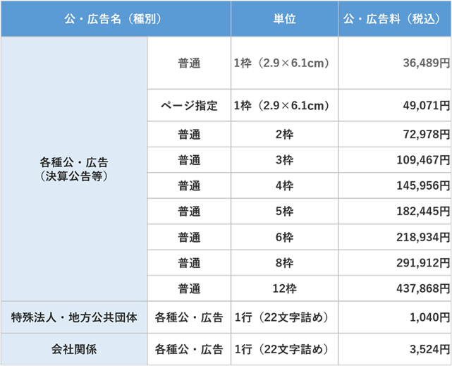 kanpo_sp