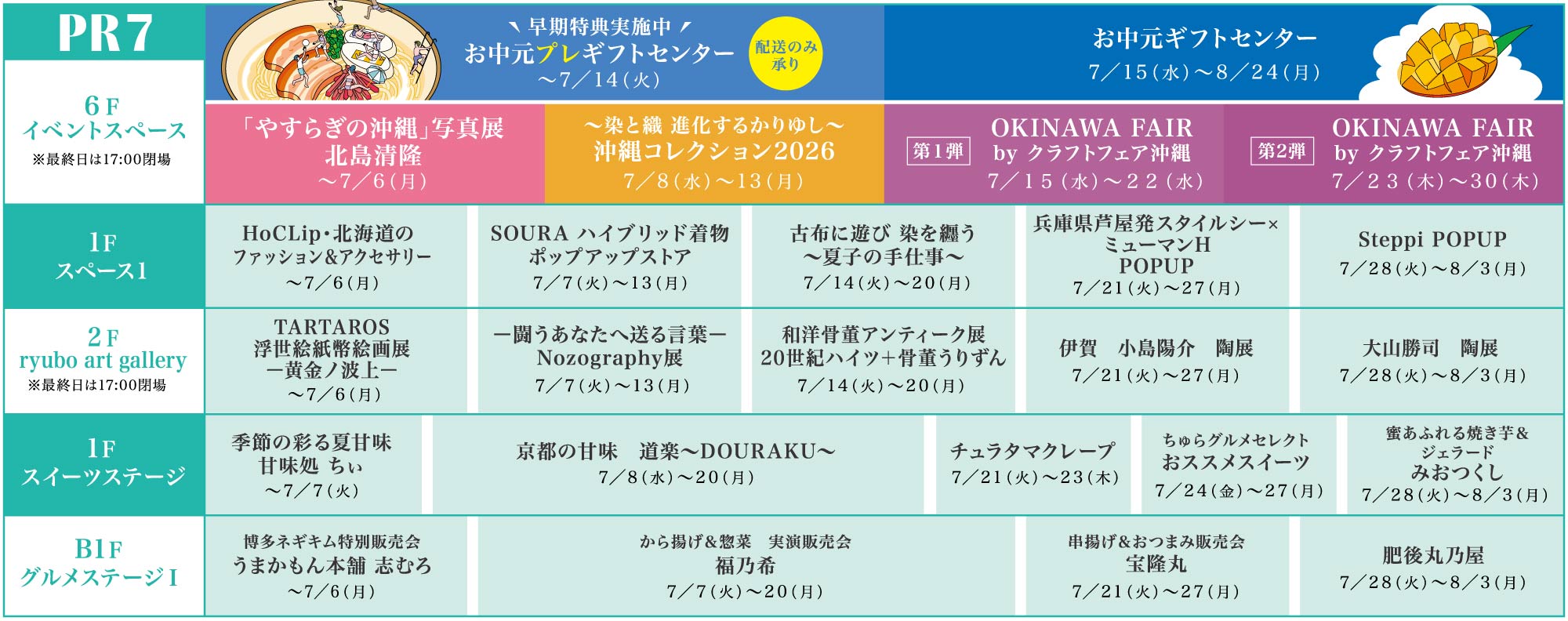 PR 2026年7月